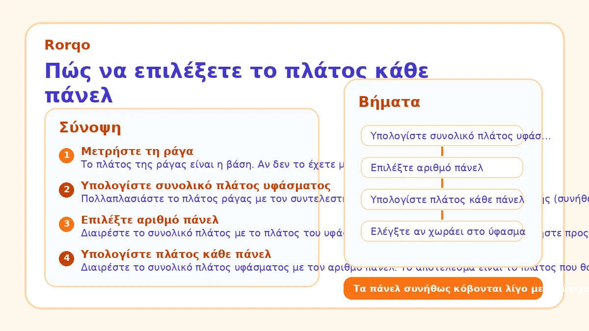 Πώς να επιλέξετε το πλάτος κάθε πάνελ