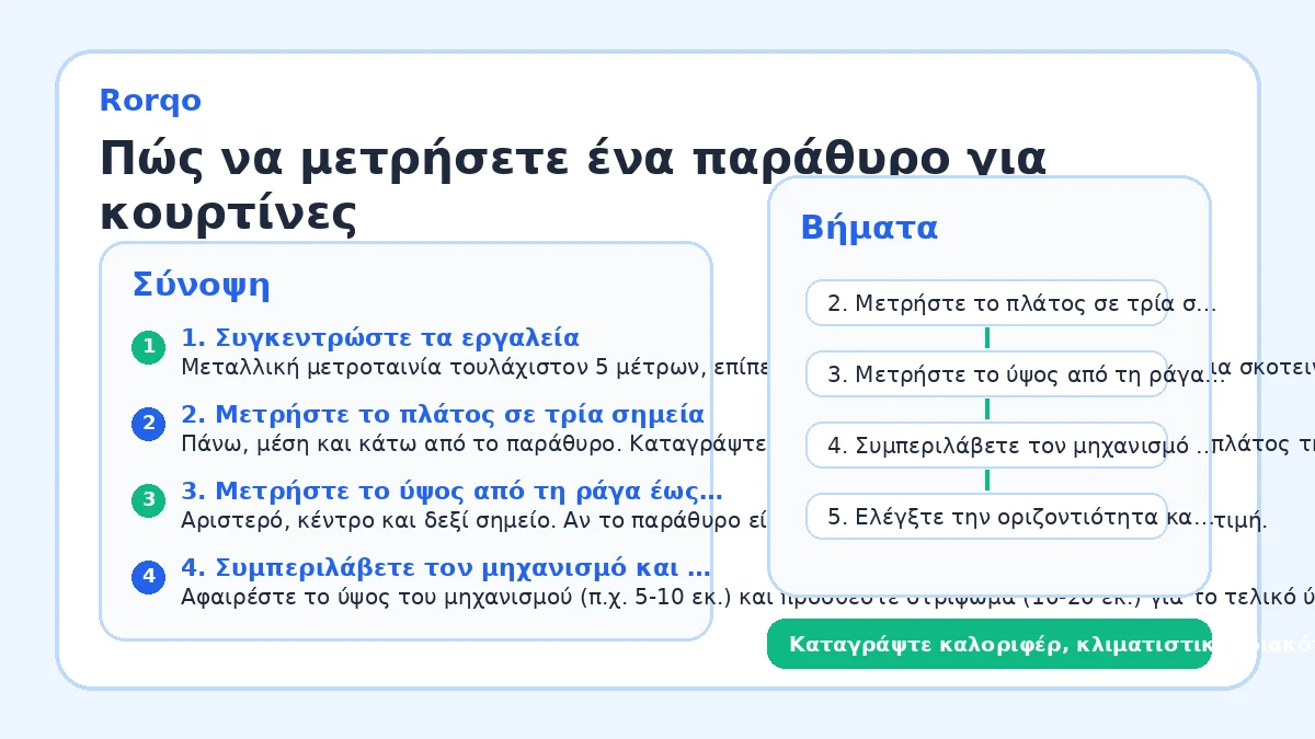 Πώς να μετρήσετε ένα παράθυρο για κουρτίνες
